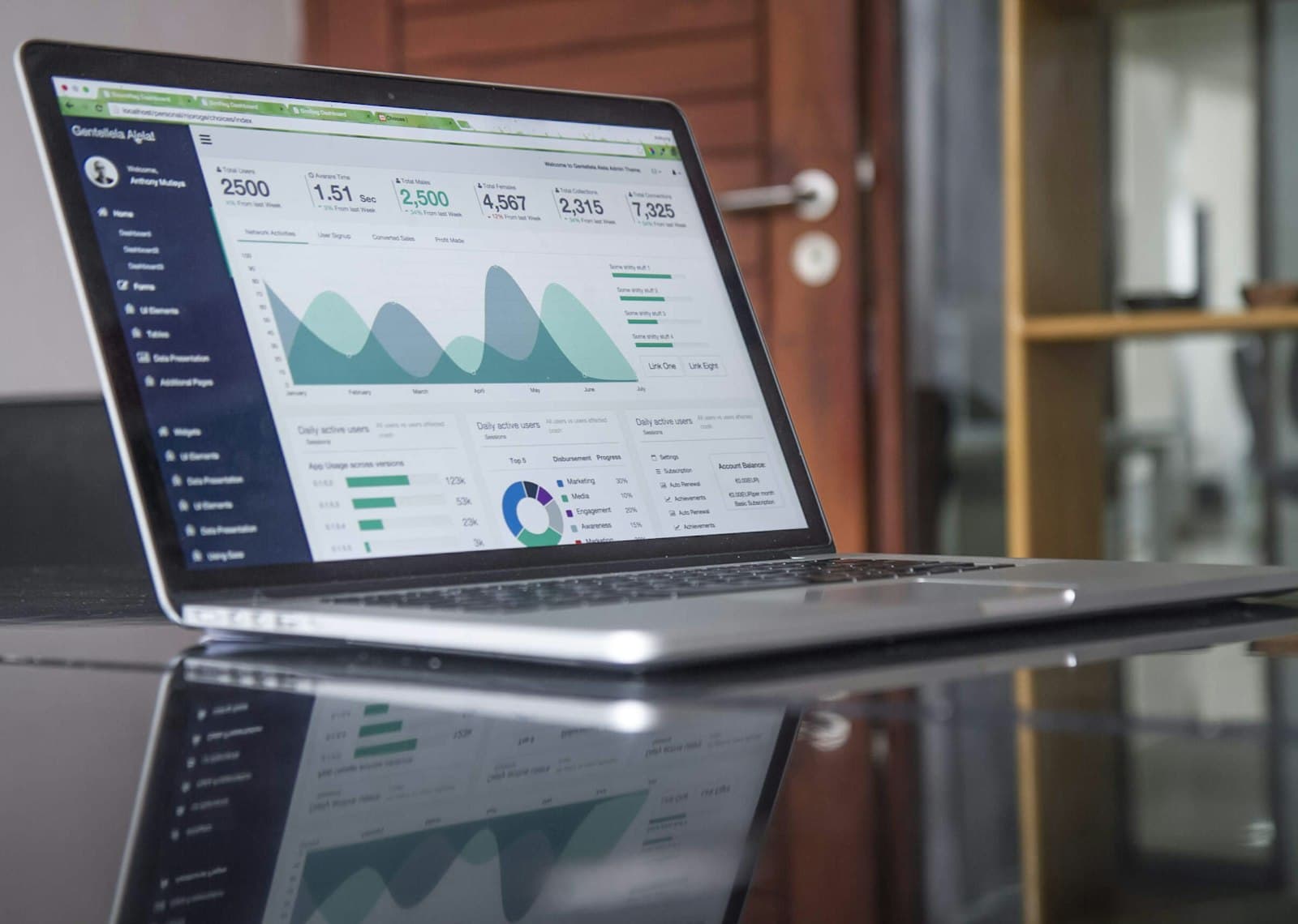 Laptop showing website traffic analytics
